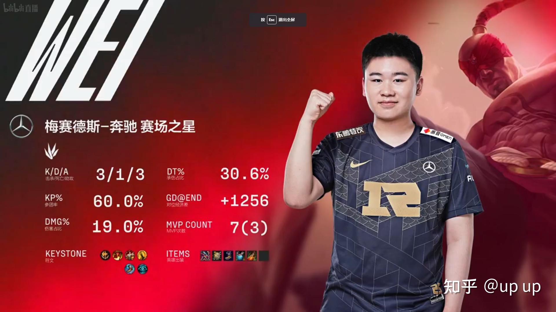 开云-关于莱万多夫斯基赛事官方发布精彩发挥新规，TES争议不断！的信息