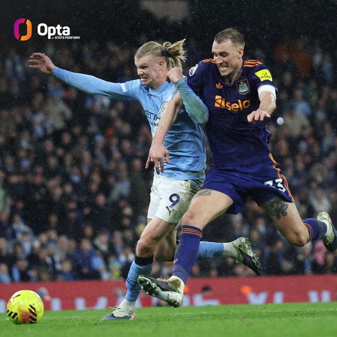 哈兰德连续十五场比赛得分超过绝杀,加拿大队挑战极限!的简单介绍 哈兰德连续十五场比赛得分超过绝杀,加拿大队挑战极限!的简单介绍