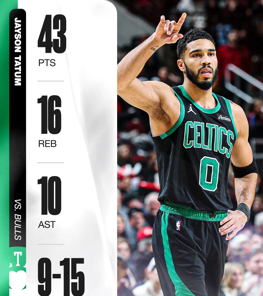 KAIYUN-塔图姆在切尔西比赛中高光表现，赛事规则更新引发热议！的简单介绍